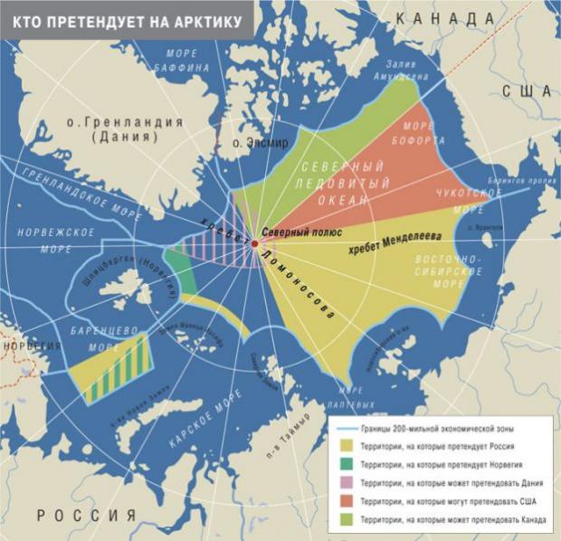 НАТО проти Росії: хто виграє битву за Арктику