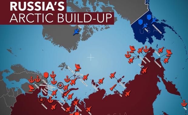 Мілітаризація Арктики. Джерело: Business Insider