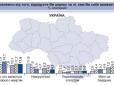 Скільки віруючих серед українців, - опитування