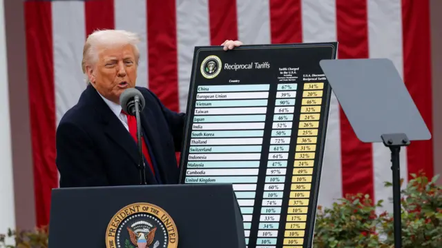 Моя теорія про те, що 