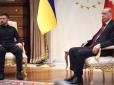 Зустріч Зеленського та Ердогана в Анкарі: В Офісі президента розповіли, що обговорювали лідери