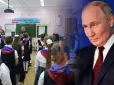 Фінансування руху 